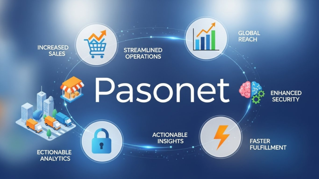Why Pasonet is a Game Changer for E-commerce Businesses